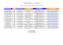 generate targeted b2b leads for your business growth